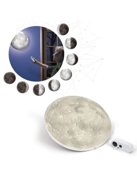 Mr Genio - Luna nella Stanza