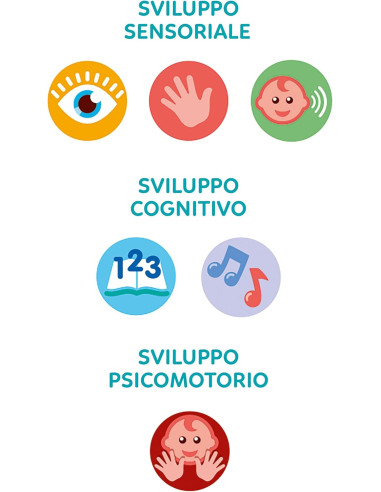 Clementoni - Volante Gira E Guida