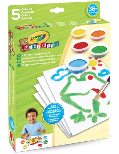 Set Pittura e Ripittura