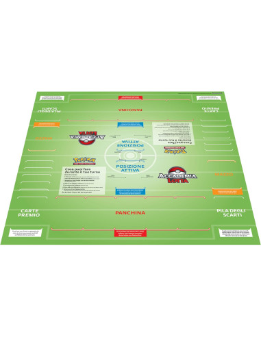 Accademia Lotta del GCC Pokémon 2024