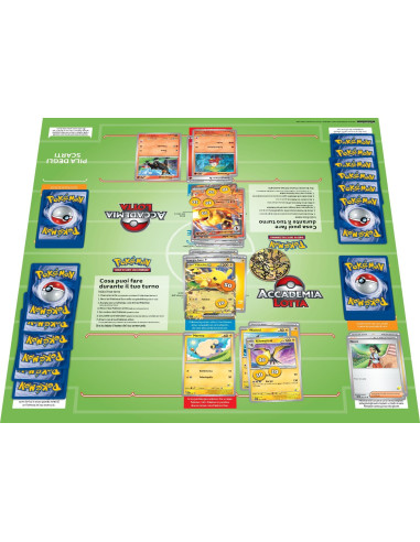 Accademia Lotta del GCC Pokémon 2024