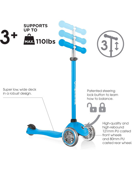Globber Primo Sky Blue