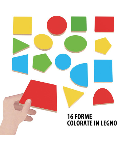 Banchetto Sensoriale Montessori