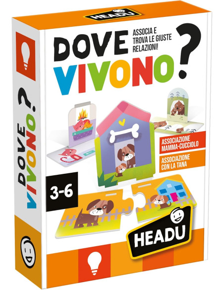 Dove Vivono