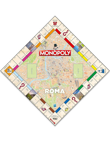 Monopoly Roma