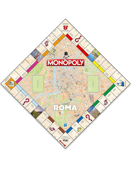 Monopoly Roma