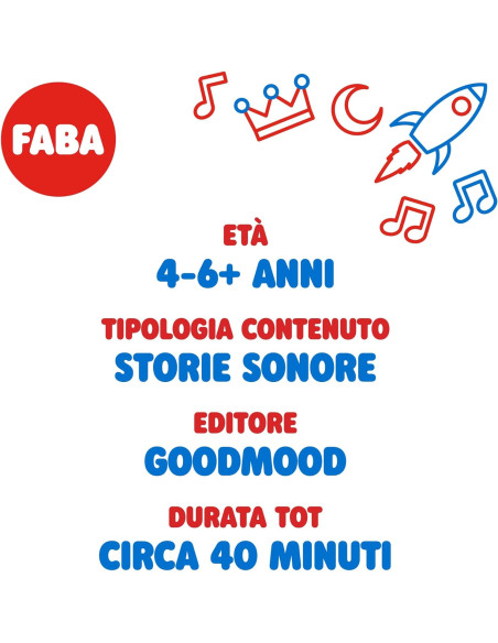 FABA - Peter Pan e un'altra storia