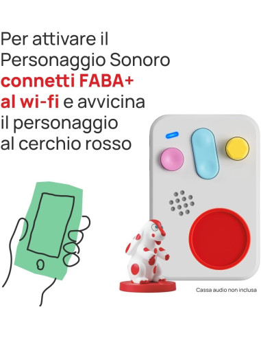 Faba - Piccole storie di Pimpa