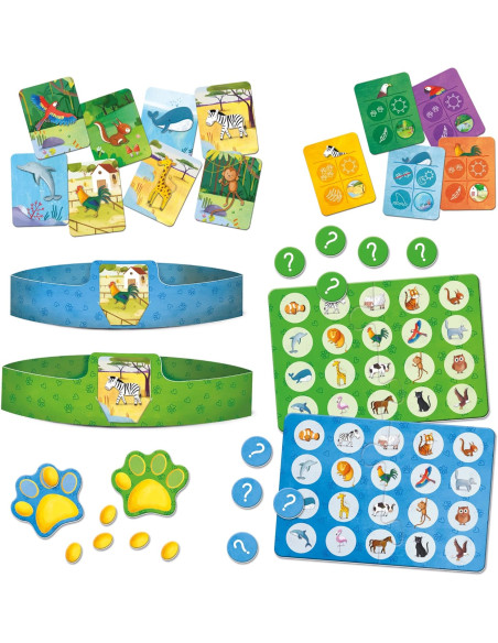 Chi c'è sulla mia testa?