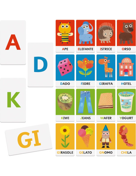 Flashcards Parlanti i suoni dell'alfabeto