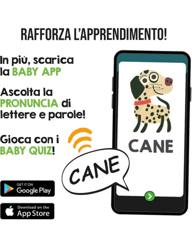 Flashcards Parlanti i suoni dell'alfabeto