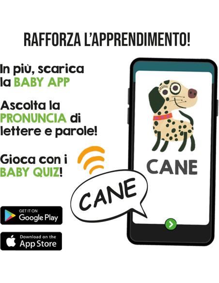Flashcards Parlanti i suoni dell'alfabeto