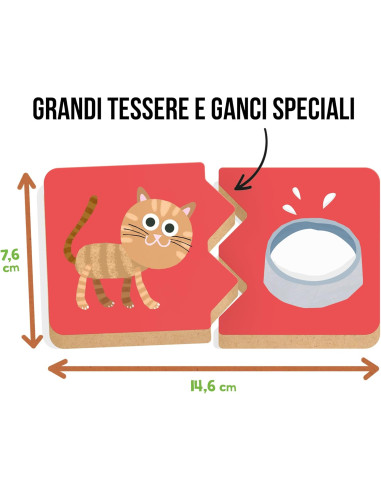 Cosa mangiano i cuccioli