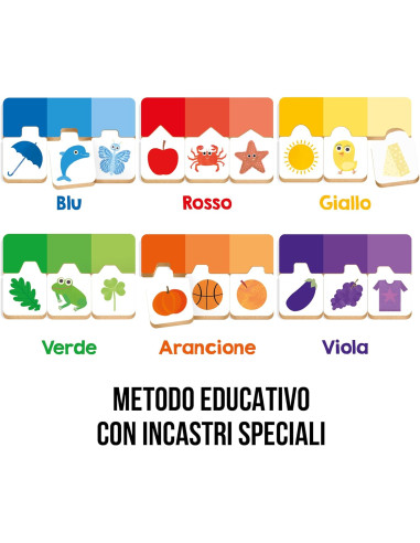 I Colori dei Piccoli