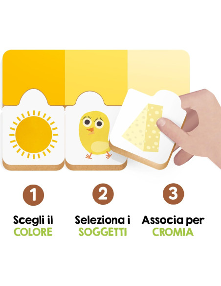 I Colori dei Piccoli