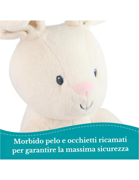 GUND Flora Coniglietto interattivo parlante