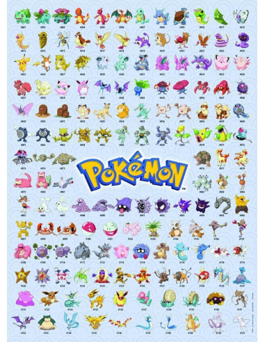 Puzzle 500 pz. Pokemon