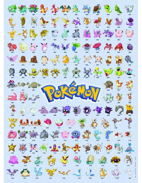Puzzle 500 pz. Pokemon