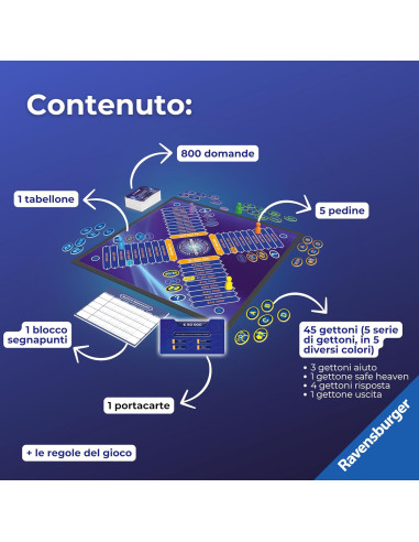 Chi vuole essere milionario