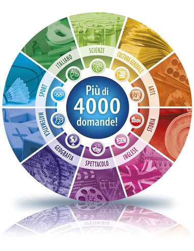 IL CAMPIONATO DEI PICCOLI GENI