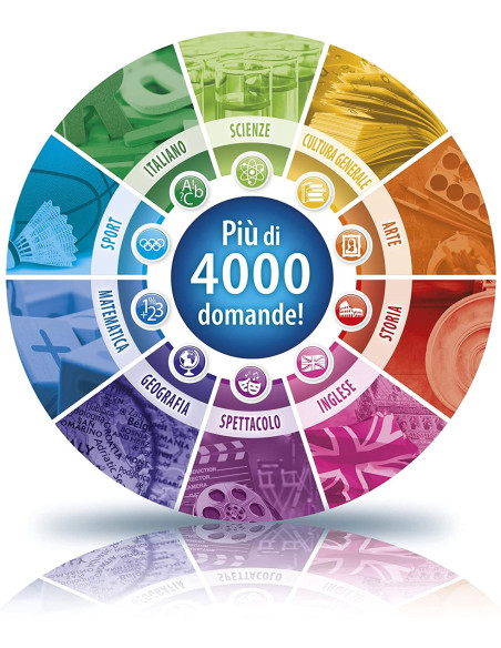 IL CAMPIONATO DEI PICCOLI GENI