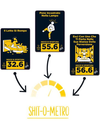 Shit Happend - 50 Sfumature di Sfiga