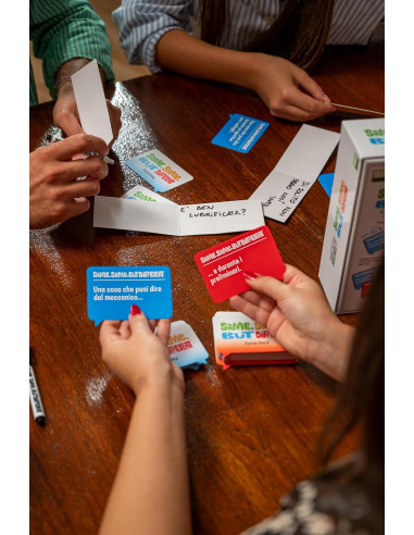 Same Same But Different