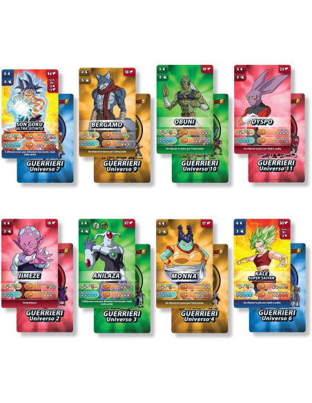 Dragonball la sopravvivenza dell'universo