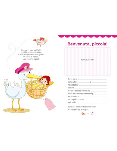 Sono nata! il mio primo diario