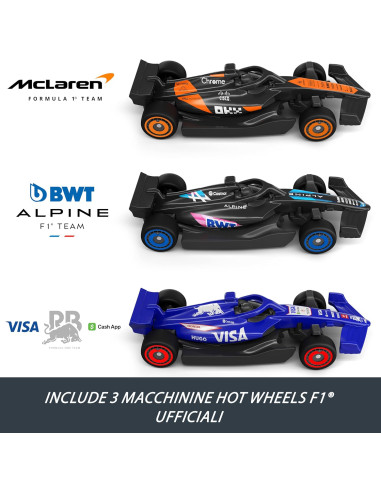 Circuito Super Sprint Formula 1