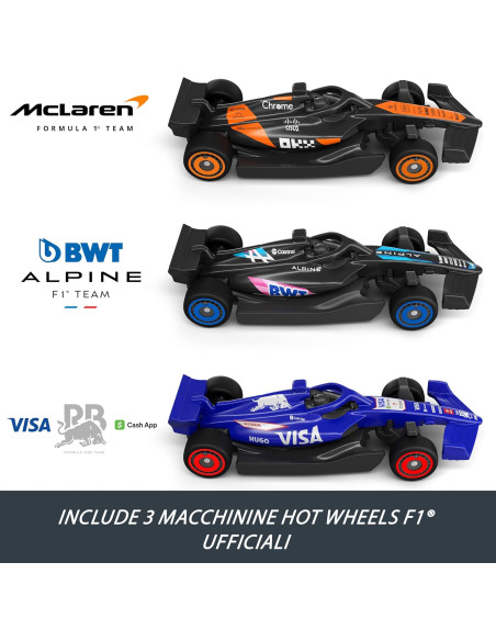 Circuito Super Sprint Formula 1