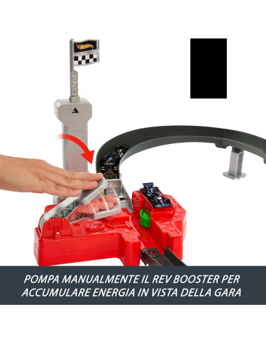 Circuito Super Sprint Formula 1