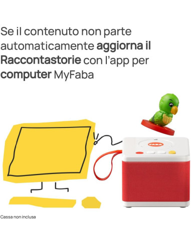 La festa degli animali Faba