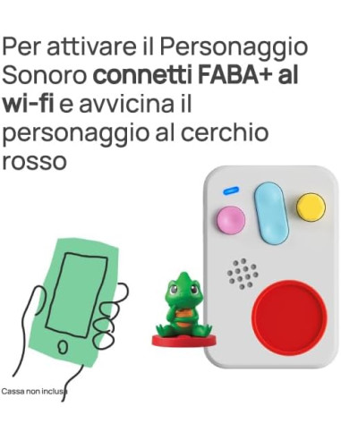 Alla scoperta delle emozioni Faba