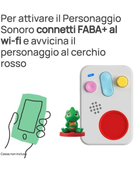 Alla scoperta delle emozioni Faba