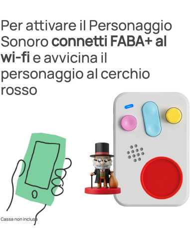 Le Fiabe di Natale Faba