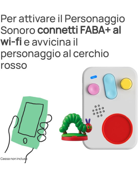 Il mondo di Eric Carle