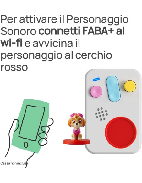 La squadra dei cuccioli Skye Faba