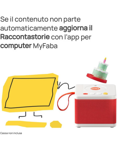 Buon compleanno! Faba