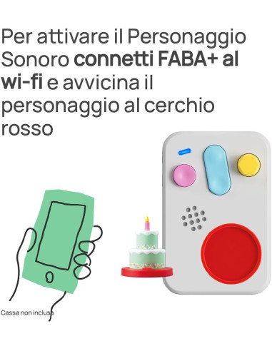 Buon compleanno! Faba