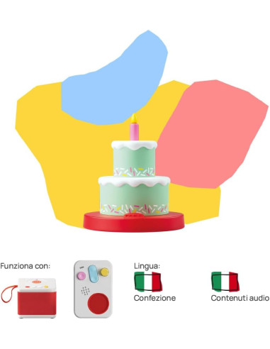 Buon compleanno! Faba