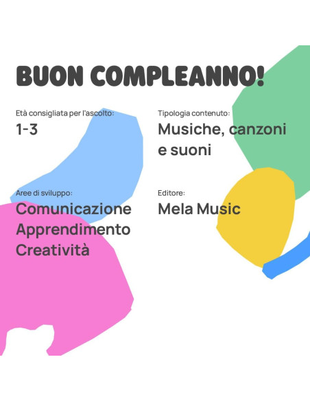 Buon compleanno! Faba
