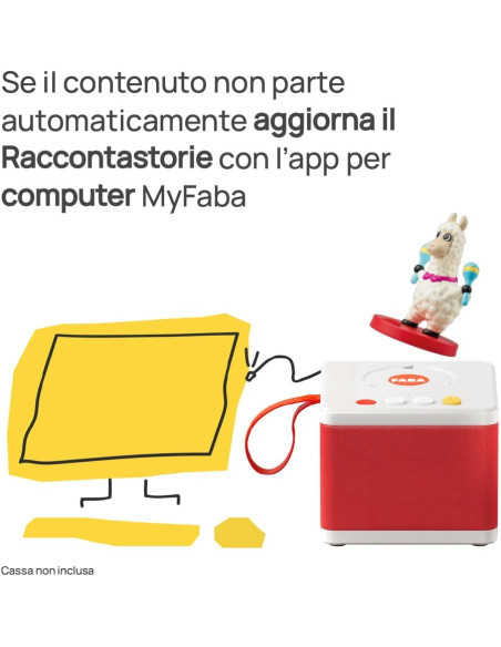 America Latina in musica Faba