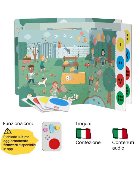 Divertiamoci a contare Faba