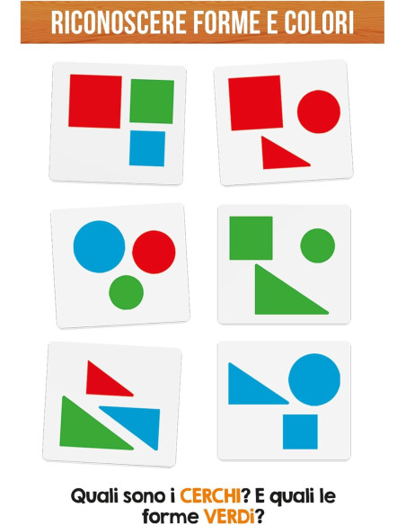 Lavagna Didattica Magnetica e in Legno