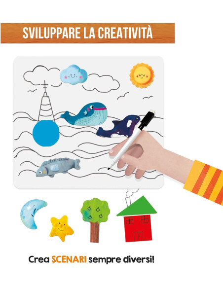 Lavagna Didattica Magnetica e in Legno