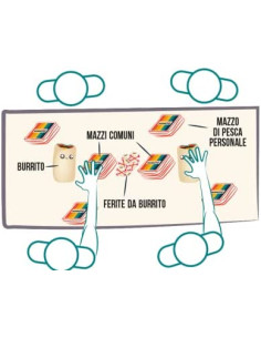 Throw Throw Burrito 2