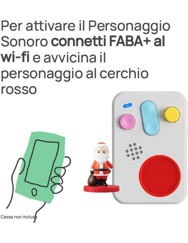 Waiting for Christmas! Faba