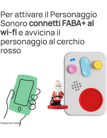 Waiting for Christmas! Faba