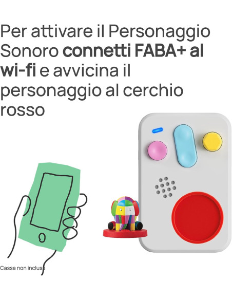 I racconti di Elmer Faba